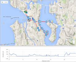 Best Marathons In Washington Runners Choose Washingtons