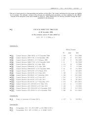 18.—(1) a tenant occupier of any property who pays the tax shall, subject to section 93 (2), be entitled to deduct and retain in respect of the rent payable to the landlord for the time being (all sums allowed by virtue of this act being first deducted), an amount. Https Eur Lex Europa Eu Legal Content En Txt Pdf Uri Celex 02006l0112 20181204 Qid 1547040981987 From En