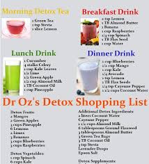 What S The Hype About The 3 Day Detox Diet Detox Drinks Recipes 3 Day Detox Cleanse Detox Cleanse Drink