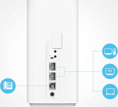 When the b315 is powered on, use a sharply pointed object to press and hold for about 3 seconds until. Huawei 4g Cpe Pro 2 B628 Weiss Ab 152 80 2021 Preisvergleich Geizhals Deutschland