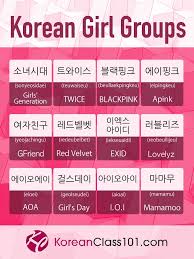 04.05.2021 · the names of the korean children depend on this hanja. How To Learn Korean With K Pop Kpop Guide Koreanclass101