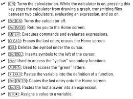 Graphing Calculator Cheat Sheet Pre Algebra Help Algebra Help Graphing Calculator
