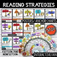 reading strategies posters anchor charts and interactive fan