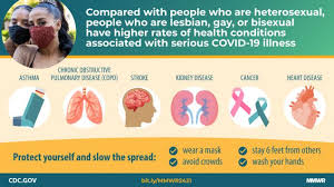 We may earn a commission through links on our site. Sexual Orientation Disparities In Risk Factors For Adverse Covid 19 Related Outcomes By Race Ethnicity Behavioral Risk Factor Surveillance System United States 2017 2019 Mmwr