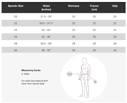 Fastskin Lzr Racer Element Men