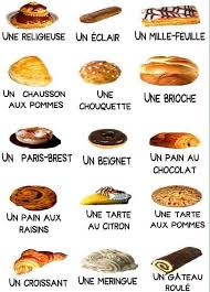 Pin By Nancy Beasanski On French Words Food In French French Desserts Learn French