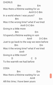 Play along with guitar, ukulele, or piano with interactive chords and diagrams. Ben Ben On Twitter Lifetime Chords Ayan Para Matugtog Niyo Na Mga Beh Enjoy