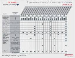 I'm so used to the traditional 3000 change that this through me for a loop. Differential Oil Change Worth Changing Or Not Toyota Rav4 Forums