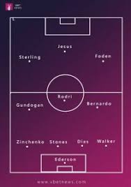 Ederson, walker, mangala, touré, de. Torres Dropped Stones Rodri To Start Manchester City Predicted Xi Vs Burnley