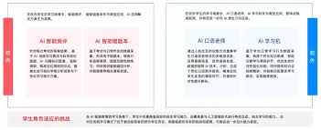 AI 重塑教育：2025 四维图鉴- 多鲸资本