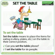Set The Table Meaning And Example Sentences In 2020 Vocabulary Free English Lessons English Vocabulary
