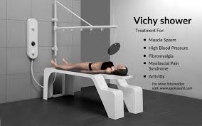 Vichy Shower Types Of Aqua Therapies Aqua Therapy Spa Massage Spa Therapy Massage Room
