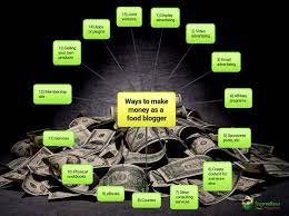 We only take on sponsored posts occasionally, because i value and want to maintain the trust of our readers. The Ultimate Guide On How To Make Money As A Food Blogger