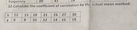 When trading on margin, investors first deposit cash that outside of margin lending, the term margin also has other uses in finance. Calculate The Coefficient Of Correlation By The Actual Mean Method Check Image Brainly In