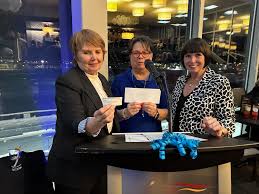 It's been a busy couple of weeks at the office! Last Thursday evening we  had our annual Client Appreciation Night, and had our big 2024 "Win With Me  & CB" Contest draw!