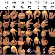 He based the kana signs off a combination of asl letters, signs for words in various japanese sign languages, the visual shape of the kana, and . Japanese Finger Alphabet Download Scientific Diagram