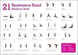 Resistance Bands Workout Chart Pdf Sport1stfuture Org