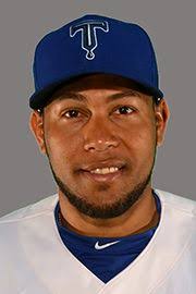 Jorge De Leon Stats, Age, Position, Height, Weight, Fantasy & News