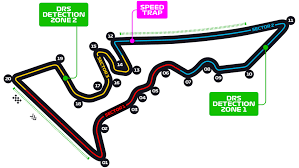 Maybe you would like to learn more about one of these? United States Grand Prix 2021 F1 Race