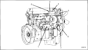 Wiring diagram, injector harness schematic. Seananon Jopower Detroit Diesel Series 60 Coolant System