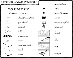 Map Key Anand Design Context Map Legends Compass Map Symbols Fantasy Map Fantasy World Map