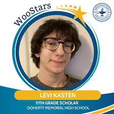 WooStars Roundup: March