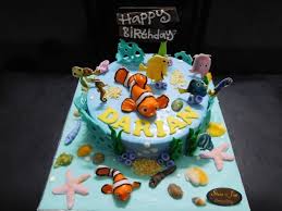 Check spelling or type a new query. Contoh Susunan Acara Ulang Tahun Anak 2018 Kreatif Berkesan Meriah