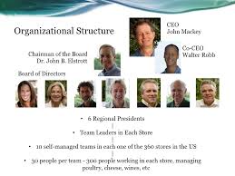 Whole Foods Organizational Structure And Culture