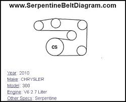 One camshaft opens and closes the intake valves @ 5600 rpm of torque the 2.0 sohc engine is rated from the factory with 132 hp @ 6000 rpm with 129 ft/lbs. Diagram Of Dodge 2 7 V6 Engine Wiring Diagram