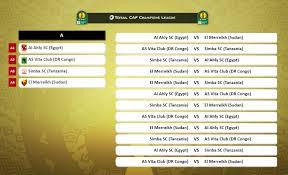 Bit.ly/datapelamarkahatex rancaekek / lowongan kerja pt kahatex cijerah 2020 via online. Simba Vs Al Ahly Caf Champions League Simba Sc Will Fight For Good Result Cheapestsvideocable28689