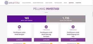 Salah satu cara yang dilakukan adalah mengajak investor muda turut serta dalam kompetisi trading saham online hots championship 4 yang berlangsung hingga 2 juli nanti. 5 Tempat Investasi Aman Untuk Kalian Para Pemula Kaskus