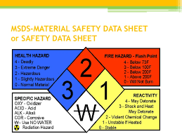 Material safety data sheets identify entries on shipping papers that indicate the presence of hazardous materials. Material Safety Data Sheet Or Safety Data Sheet