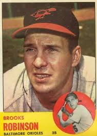 1963 Topps Baseball Cards Price Guide