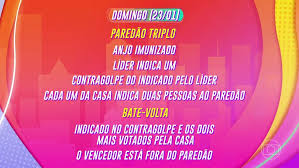 Casa de vidro começou hoje no bbb 22 e enquete uol já aponta quem é o participante da casa mais odiado depois da entrada dos dois . Confira A Dinamica Da Primeira Semana Do Bbb22 Tempo Real Gshow