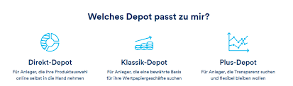 Schauen sie, wie targo bank bisher in unseren tests abgeschnitten hat. Targobank Depot Im Test 2021 Der Erfahrungsbericht Depotvergleich