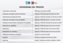 Los datos del tse indican que santa cruz tiene más registros nuevos con 3.696; Escuela Politecnica Nacional Conoce El Cronograma Del Proceso Y La Junta Electoral Designada Padron Electoral Aqui
