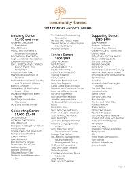 2014 DONORS AND VOLUNTEERS Enriching Donors $2,500 and over Connecting  Donors $1,000-$2,499 Service Donors $500-$999 Supporting