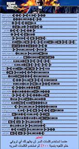 The world created in gta 5 is much more expanded than those in previous versions of the game. ÙƒÙ„Ù…Ø§Øª Ø³Ø± Ù‚Ø±Ø§Ù†Ø¯ 5 Gta Ø¹Ù„Ù‰ Ø£Ø¬Ù‡Ø²Ø© Ps4 Ùˆ Pc ÙƒØ§Ù…Ù„Ø© Ø±Ø§Ø¨Ø· ÙˆÙŠØ¨