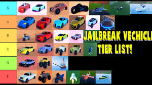 Here you will find some useful information! Ranking All Of Roblox Jailbreak Vehicle Tier List Roblox Jailbreak Youtube
