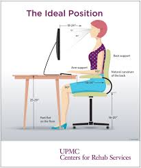 70 Proper Office Chair Posture Best Paint For Wood Furniture Check More At Http Steelbookreview Com 50 Proper Office Chair Ergonomic Desk Desk Height Desk