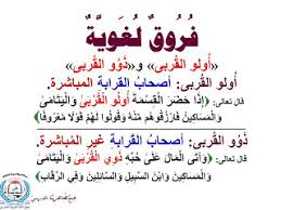 لمسات بيانيه وفوائد ولطائف قرانيه فوائد وفروق لغوية beautiful arabic words quran verses arabic words