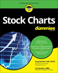 Stock Charts For Dummies Paperback