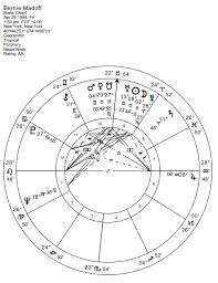 birth chart of bernie madoff king of the ponzi scheme