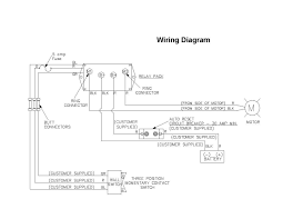 Need a wiring diagram for a 2004 keystone montana rv. I Have A 2000 Keystone Montana Travel Trailer With A Dewalt Electric Slideout System With Electric System Powered By