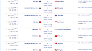 Banner cổ vũ bóng đá việt nam vượt qua vòng loại world cup 2022. Chá»'t Lá»‹ch Tuyá»ƒn Viá»‡t Nam Ä'a Vong Loáº¡i World Cup 2022 Vao Luc Ná»­a Ä'em Tin Tá»©c Má»›i Nháº¥t 24h Ä'á»c Bao Lao Ä'á»™ng Online Laodong Vn