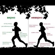 Kak Pravilno Begat Tehnika Bega Kak Pravilno Dyshat Pri Bege Sovety I Rekomendacii