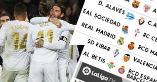 Courtesy of soccerbase.com, the football betting site. Confirmed Date Time Of Real Madrid S Fixtures Against Real Sociedad And Mallorca