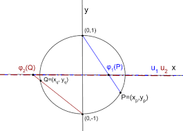(two simplicial complexes are combinatorially equivalent if they possess linear subdivisions. Manifolds A Gentle Introduction Bounded Rationality