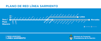 Horariostren Horarios Linea Sarmiento