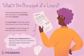 That means that as your interest balance increases with each day that the loan is outstanding, interest is also charged on that balance. Loan Principal What Is It